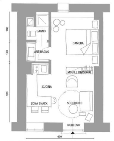 appartamento in affitto a Racconigi