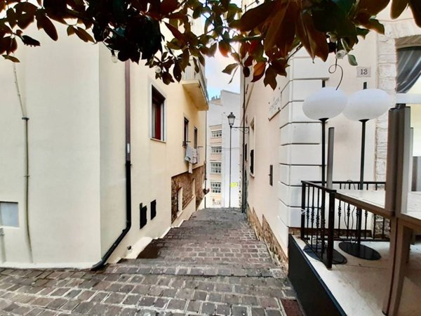 negozio in affitto a Catanzaro in zona Centro Città