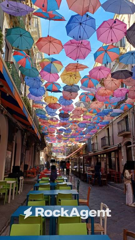 negozio in affitto a Catania