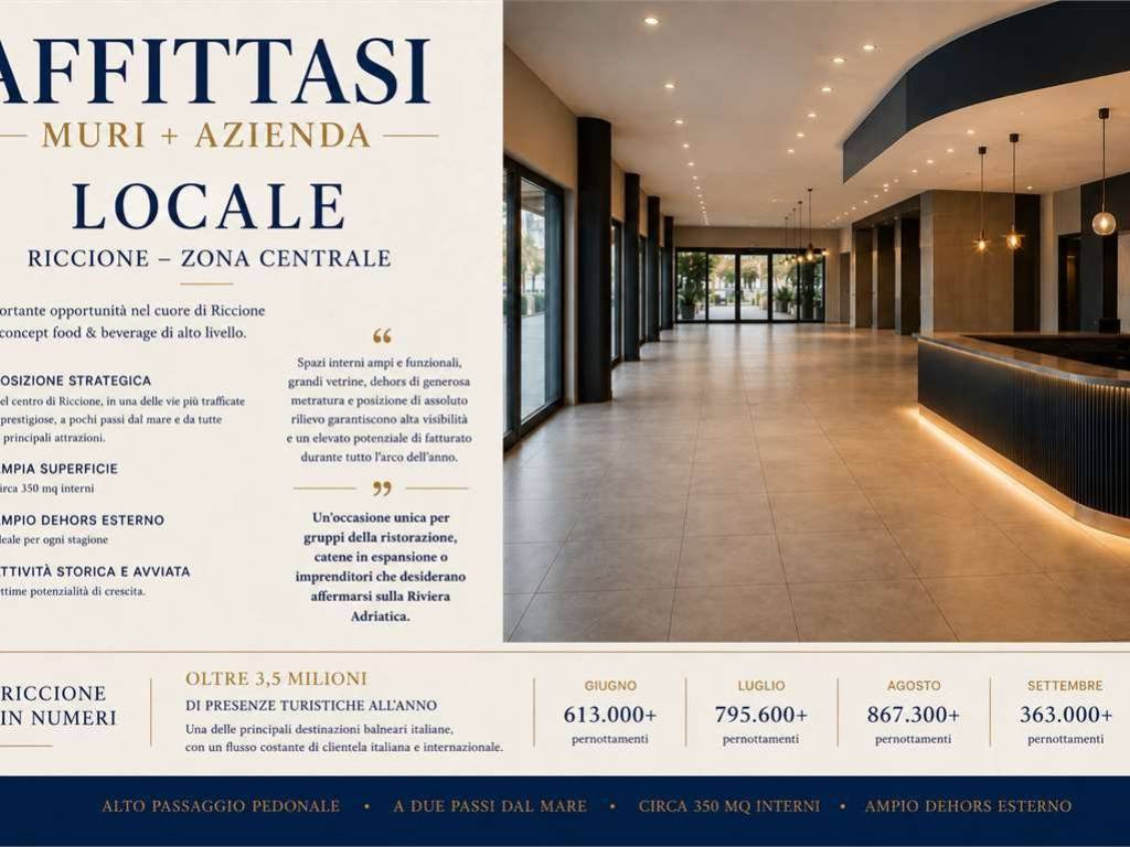 negozio in affitto a Riccione in zona Centro Storico