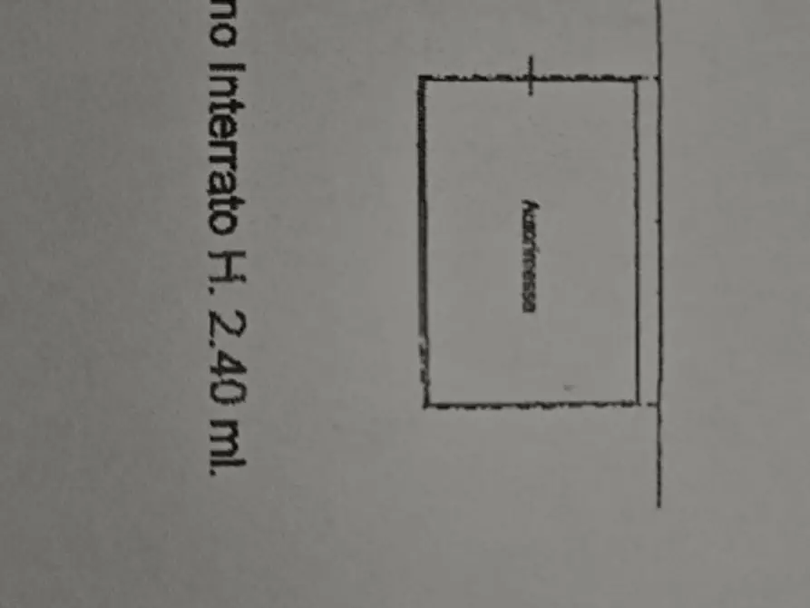 negozio in affitto a Rimini in zona Marina Centro