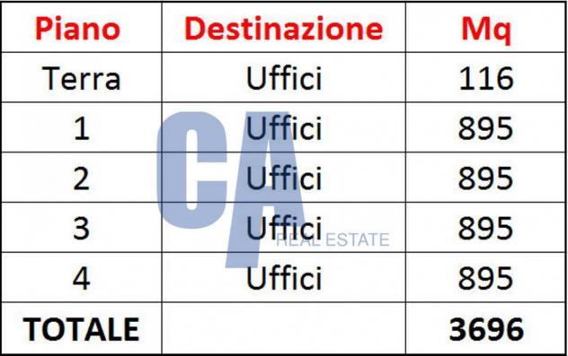 appartamento in affitto ad Agrate Brianza