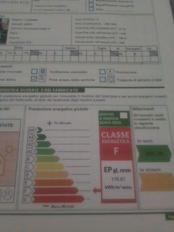 appartamento in affitto a Desio
