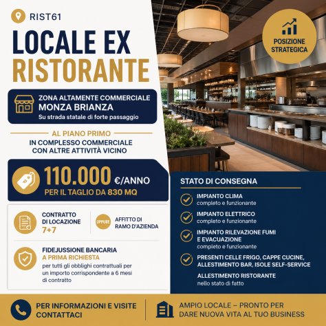 negozio in affitto a Monza