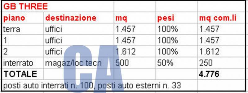 ufficio in affitto a Vimercate