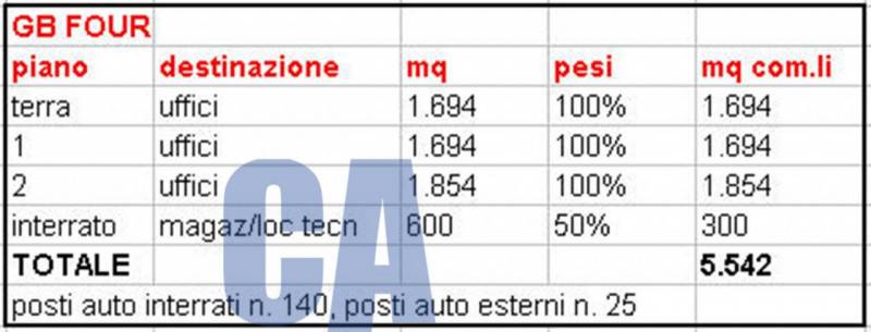 ufficio in affitto a Vimercate