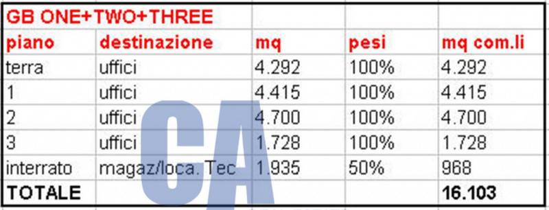 ufficio in affitto a Vimercate