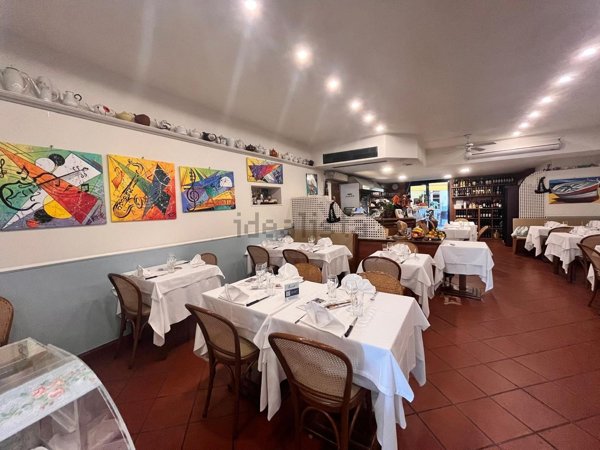 negozio in affitto a Sanremo