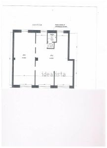 negozio in affitto a Savona in zona Centro Storico