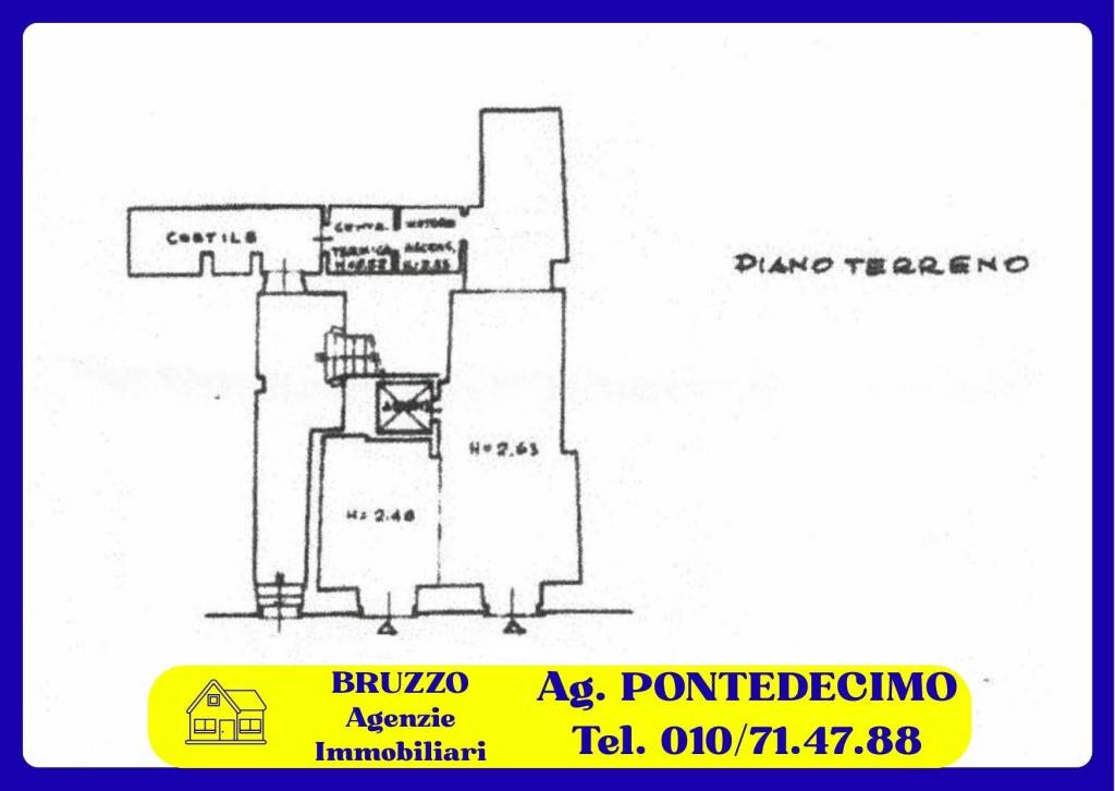 negozio in affitto a Genova in zona Rivarolo