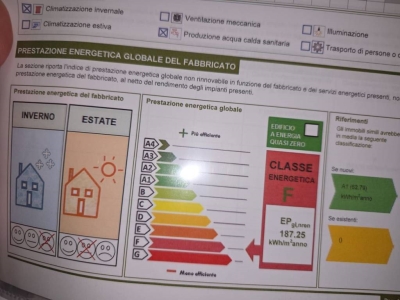 immagine annuncio 0 di 15