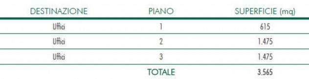 ufficio in affitto ad Assago