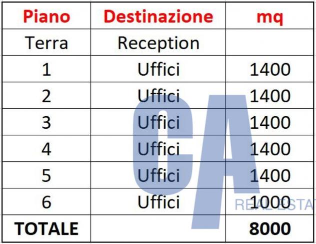 ufficio in affitto ad Assago