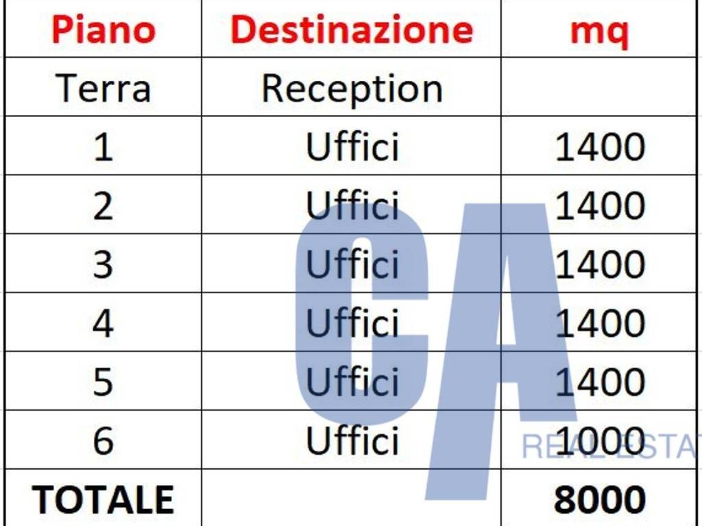 ufficio in affitto ad Assago