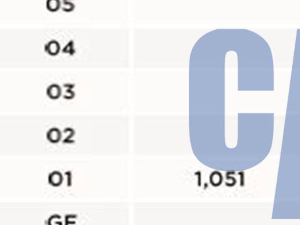 ufficio in affitto ad Assago