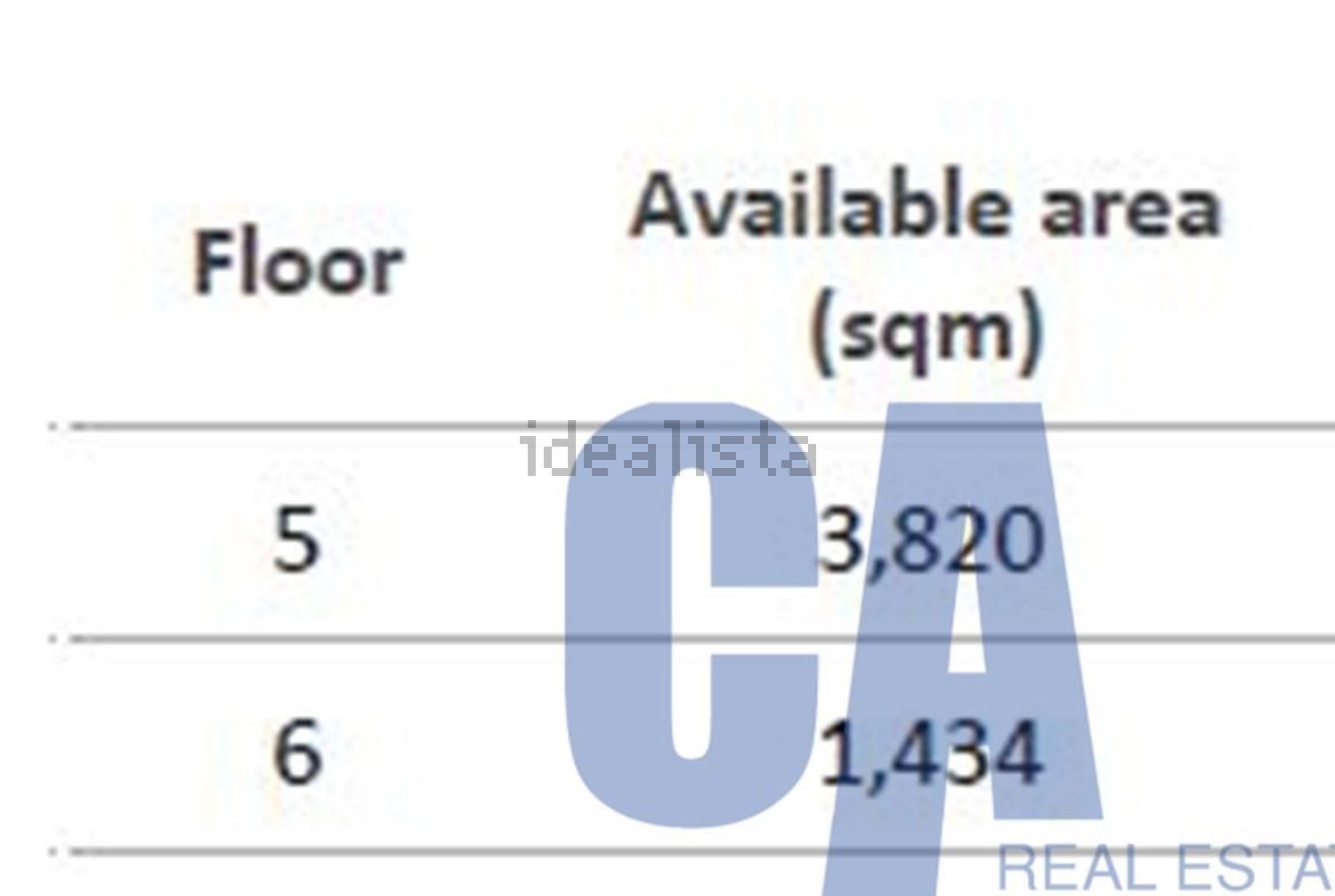 ufficio in affitto ad Assago