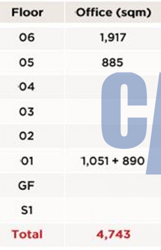 ufficio in affitto ad Assago