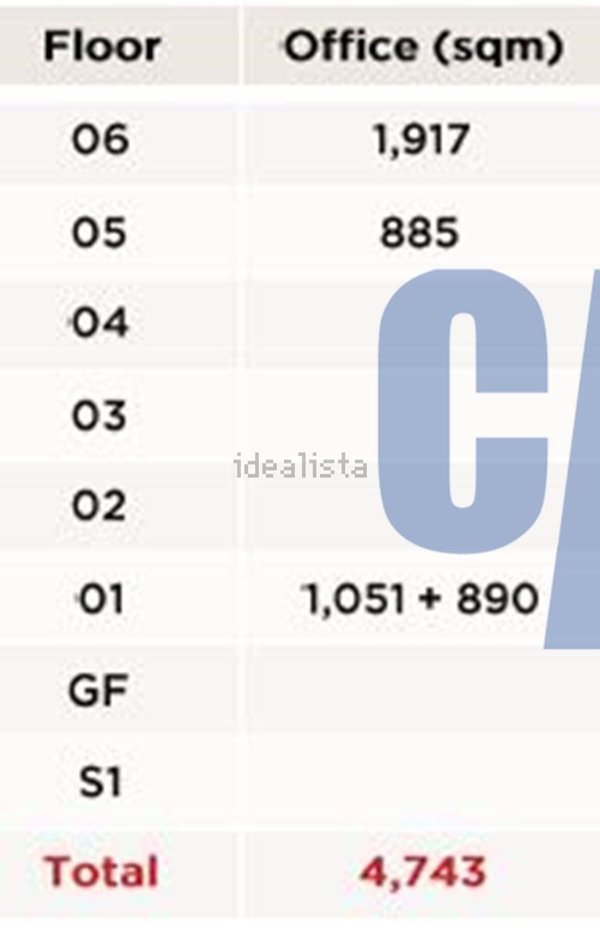 ufficio in affitto ad Assago