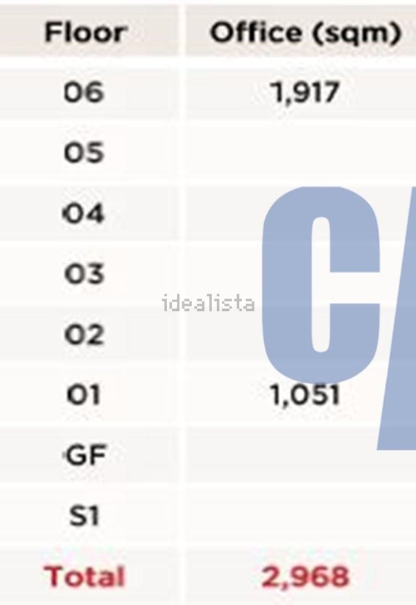 ufficio in affitto ad Assago