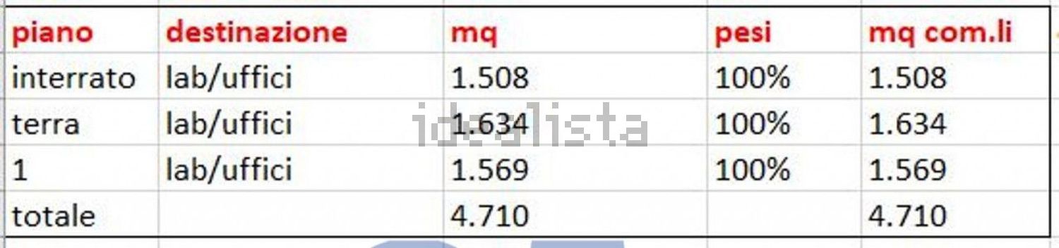 ufficio in affitto a Cologno Monzese