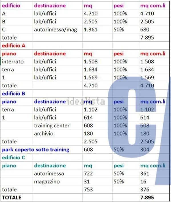 ufficio in affitto a Cologno Monzese