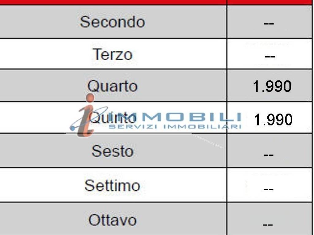 ufficio in affitto a Milano in zona Lorenteggio