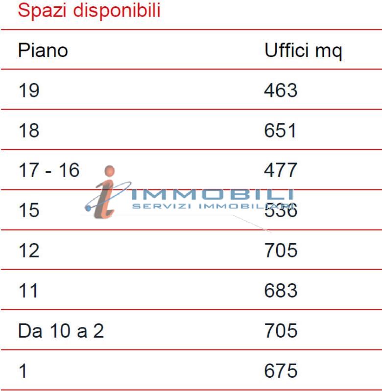 ufficio in affitto a Milano in zona Centro Direzionale