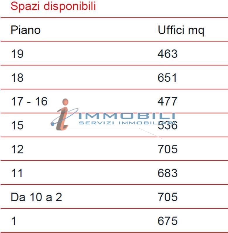 ufficio in affitto a Milano in zona Barona