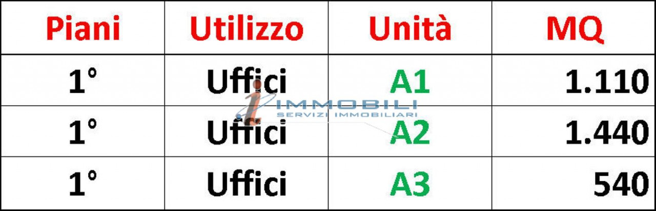ufficio in affitto a Milano