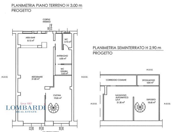 negozio in affitto a Milano in zona Sempione