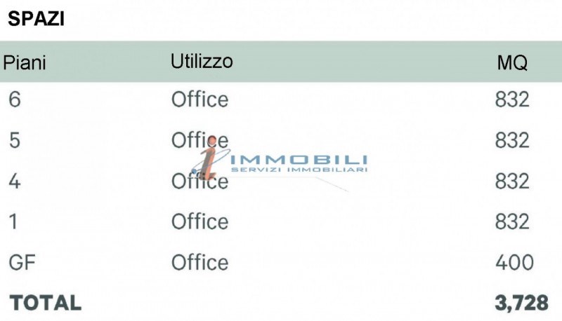 ufficio in affitto a Milano in zona Affori