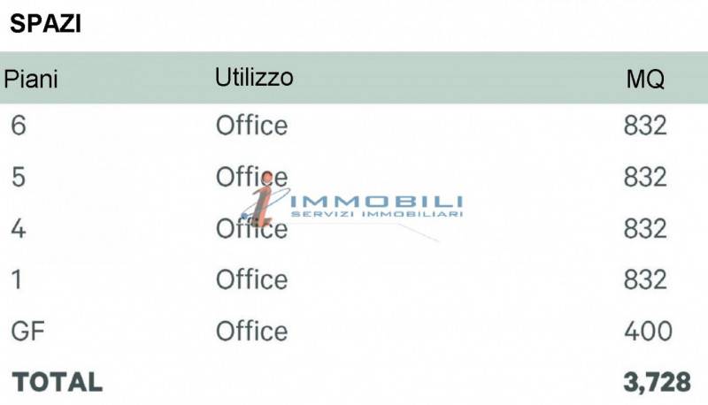 ufficio in affitto a Milano in zona Affori