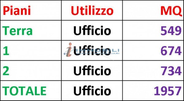 ufficio in affitto a Milano in zona Stazione Centrale