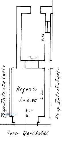 negozio in affitto a Milano in zona Porta Garibaldi