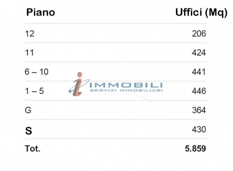 ufficio in affitto a Milano in zona Barona
