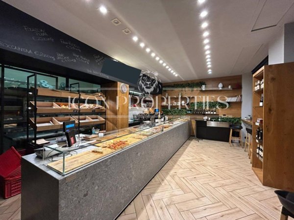 negozio in affitto a Milano in zona Città Studi