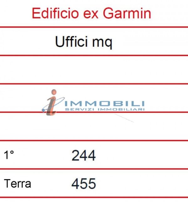 ufficio in affitto a Milano