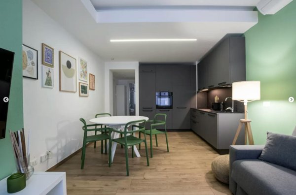 appartamento in affitto a Milano in zona Bocconi