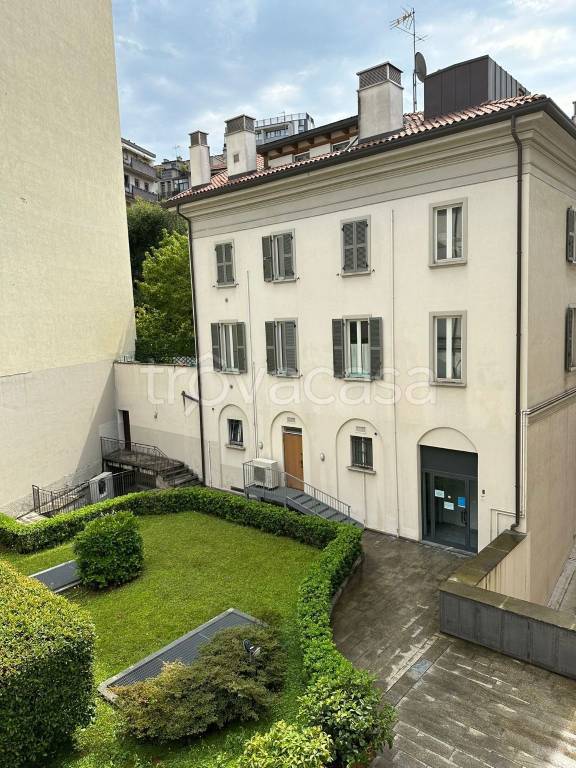 appartamento in affitto a Milano in zona Porta Romana