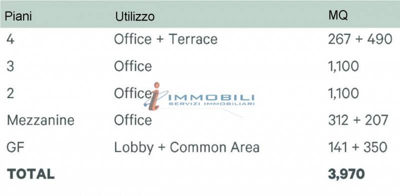 ufficio in affitto a Milano in zona Corvetto