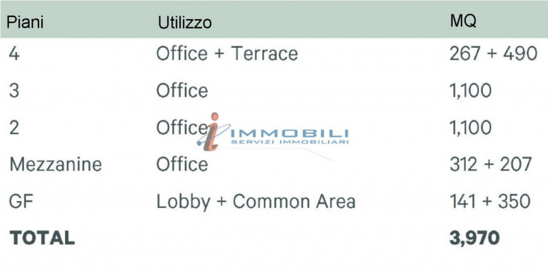 ufficio in affitto a Milano in zona Rogoredo