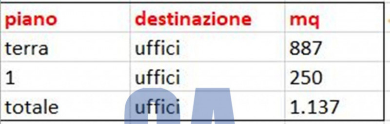 ufficio in affitto a Milano in zona Gallaratese