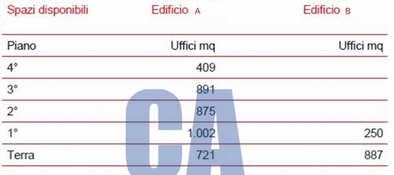 ufficio in affitto a Milano in zona Gallaratese
