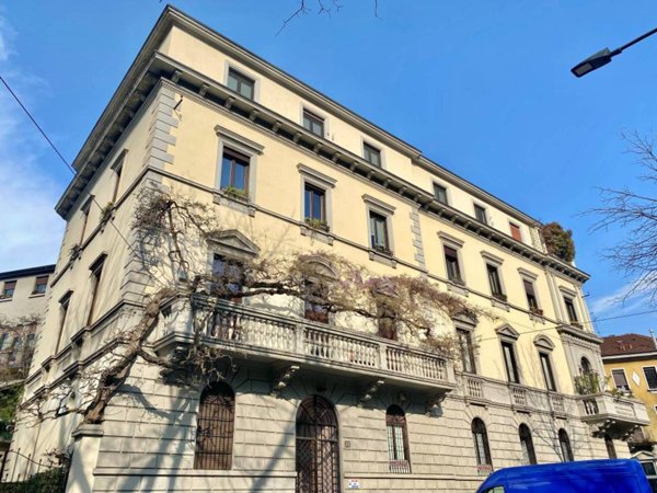 negozio in affitto a Milano in zona Città Studi
