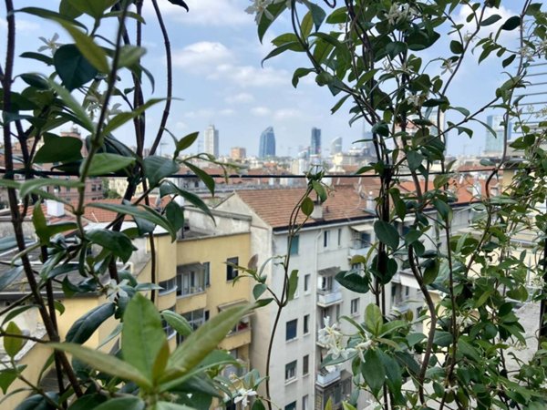 appartamento in affitto a Milano in zona Loreto