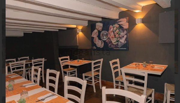 negozio in affitto a Milano