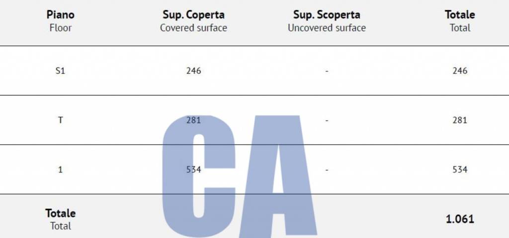 negozio in affitto a Milano in zona Porta Venezia