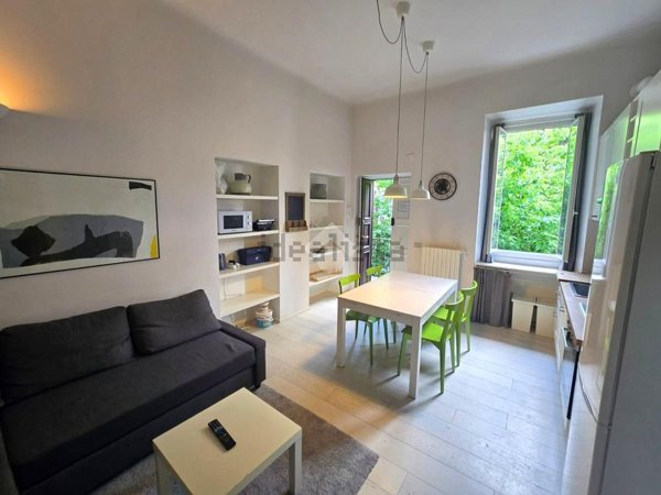 appartamento in affitto a Milano in zona Loreto