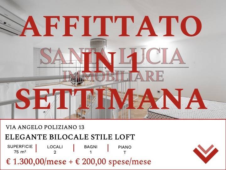 appartamento in affitto a Milano in zona Sempione