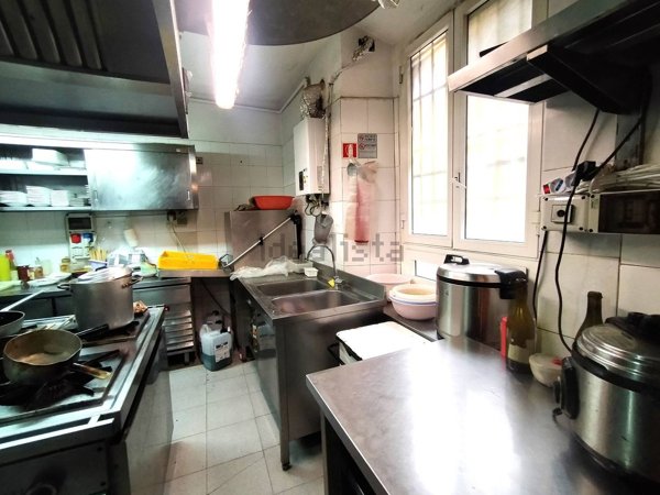 negozio in affitto a Milano